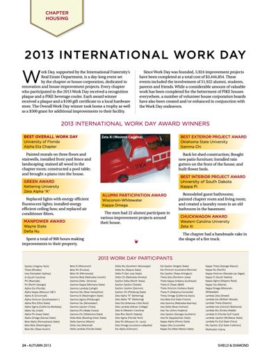 Chapter Housing: 2013 International Work Day, Autumn 2013